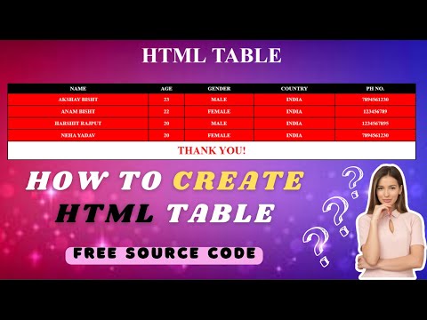 🔴Advance Table | How to create a Table in HTML | Create Table in HTML in Hindi | Coder Hindi