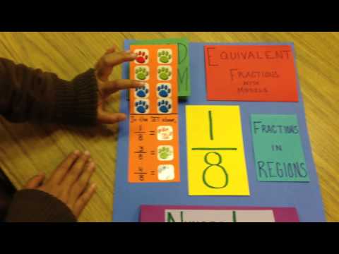 Famous Fraction 1/8