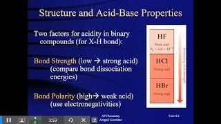 Unit 8.6 - Molecular Structure of Acids and Bases