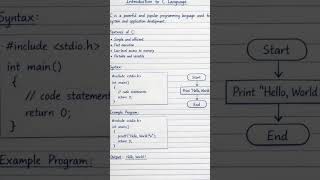 introduction of C Language #easy #notes #trending #shorts #study #exampaper #exam #clanguage #c