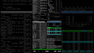 everything is hacking life hacked