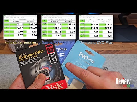Is the SD Card Speed Real ? SD Card Speed Test