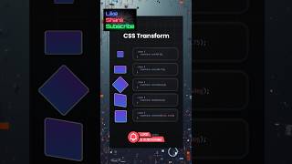 🎉Beginner to Pro: CSS Transform Explained with Cool Examples#subscribe#shorts#trending#youtubeshorts