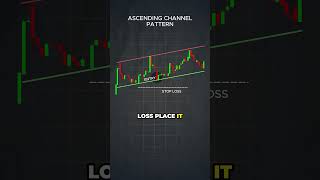 Spotting Uptrends Made Easy: The Ascending Channel Pattern Explained! (PART 2)