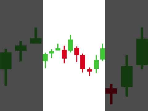 "Illuminate Your Trades: The Morning Star Demystified in Seconds! 🕯️💹" #stockmarket #trading