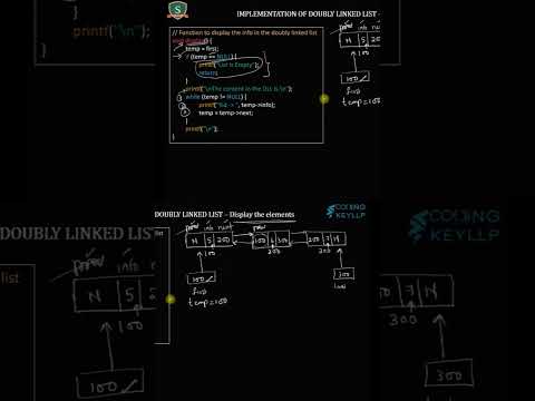 Doubly Linkedlist | #datastructures #computerscience | Traverse DLL