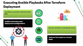 How to Use Terraform and Ansible Together | Terraform & Ansible Training
