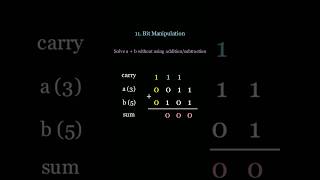 LeetCode Pattern #11 Bit Manipulation #leetcode