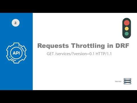 Custom throttling response in django rest framework | in-depth testing Part2 #coding