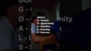 Mastering Trading: Achieving GOALS for Success