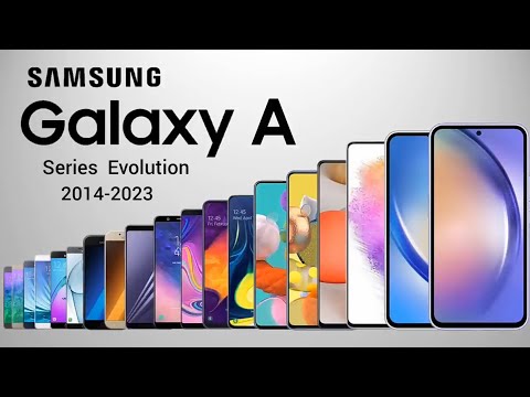 Evolution of Samsung Galaxy A Series 2014-2023