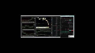 EXACTLY AS PREDICTED! BTC DUMP  #bitcoin #cryptocurrency #eth #shorts #blockchain #trading #doge