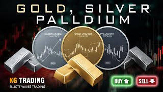 Gold, Silver & Palladium | Correction Confirmed — How Deep Will It Go? Key Levels to Watch