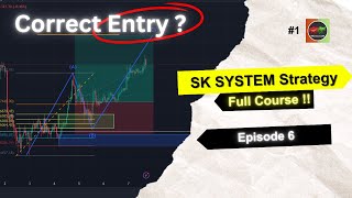 SK System Trading Strategy (Ep. 6) — Best trading entry and exit strategy | Full Course [English]
