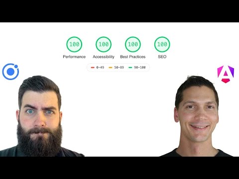 Delighting Users with Performant Apps (with guest Mike Hartington)