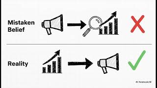 Correlation vs Causation