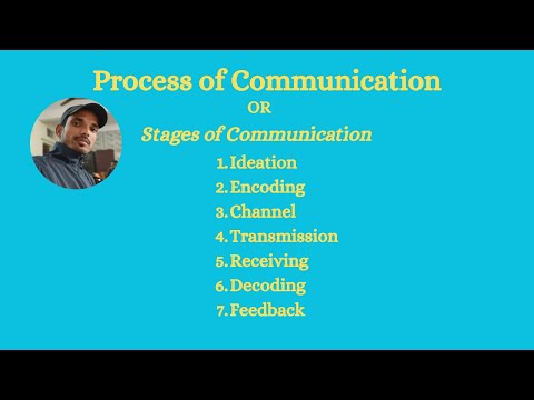 Process of Communication | Stages of Communication