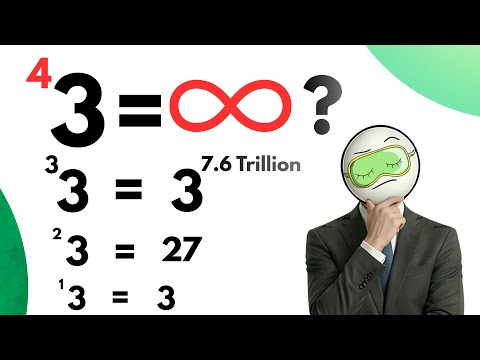 WTH is Tetration ( explained in just 2 minutes )