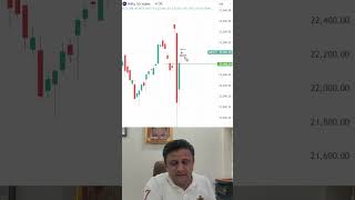 NIFTY Technical View 07/6/2024   #stockmarket #niftybank #banknifty #sharemarket #trading