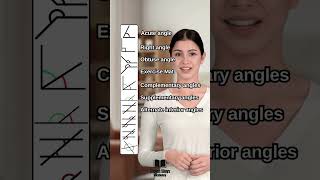 Angles Geometry Math in English Vocabulary