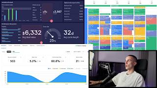 How To Scale Your B2B Lead Gen Agency to $50k/mo In 2025 [FULL COURSE]