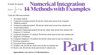 Numerical Integration |Composite Midpoint Method