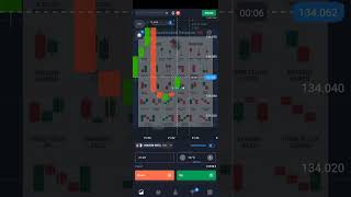 #howtotradechartpatterns