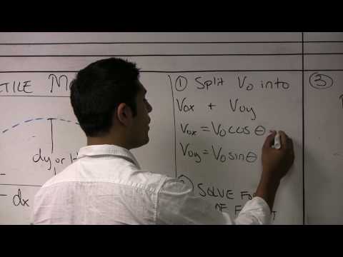 Projectile Motion Part 1