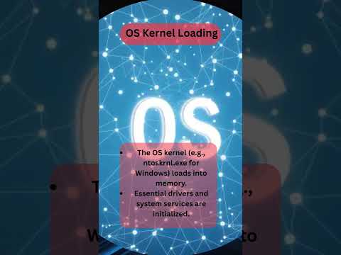 5 Steps When You Turn On Your PC by Himabhra  #computerscience #computereducation