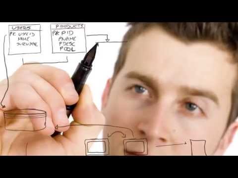 Web Worx, LLC - Web Development Solutions