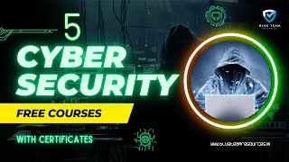 Best FREE Cybersecurity Courses with Certificate | Become a Cybersecurity Pro! 🔐🏆🎓