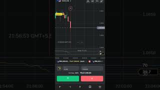 big win today 💪🔥🔥 #shorts #binomo #short #earn #trading #trade #binaryoptions #money #moneymindset