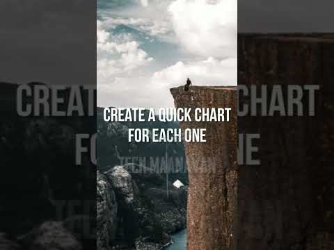 Creating quick chart using excel |MICROSOFT EXCEL TUTORIAL|TIPS & TRICKS|TECH MAANAVAN|TAMIL#shorts