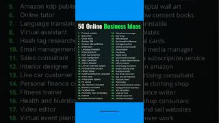 💻 50 Best Online Business Ideas 2025 | Work From Home & Earn Money Online