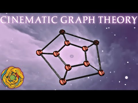The most immersive way to Self-Study Graph Theory