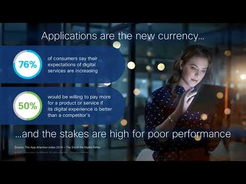 Remote Control your DC - Cisco Intersight - A Deeper Dive