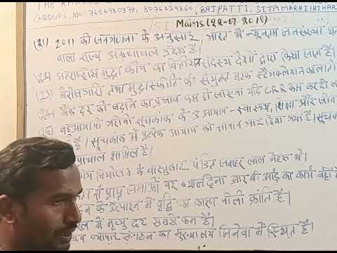 GK For All Competitive Exams