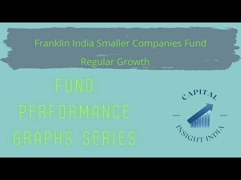 103360 Franklin India Smaller Companies Fund