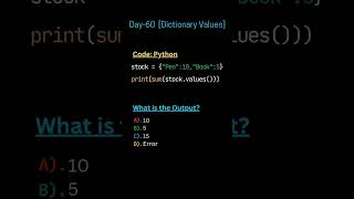 Python day 60 #music #relaxingmusic #coding #codewithharry  #apnacollge #codewithsharad