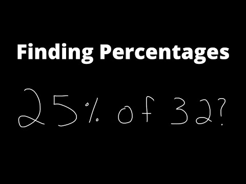 How to Find Percentages (2 easy methods)