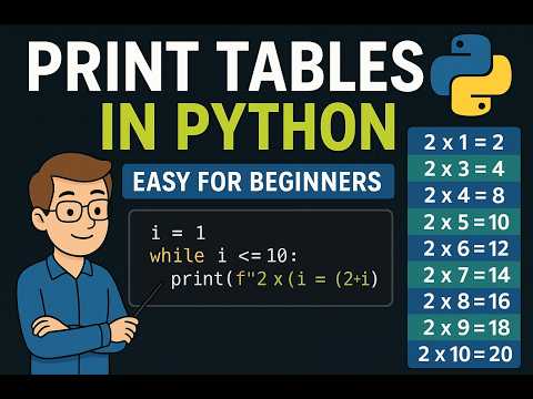 "Master Python: Print Multiplication Tables Easily in VS Code!"