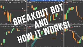 Breakout Bot discord alerts and how they work
