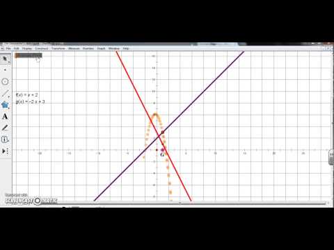 f(x)*g(x)