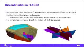 Modeling Faults and Discontinuities using Zone Joints in FLAC3D & IMAT