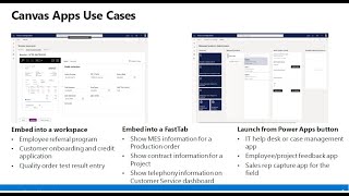 Power Platform Apps P5 - CANVAS APPS