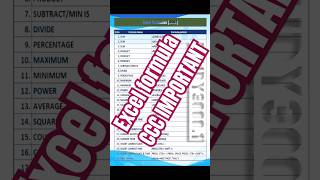 Excel formula CCC IMPORTANT #cccexam2025 #excelformula #ccc #ccccourse #ccccomputercourse#shorts#yt