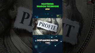 Master the Shadow Technique  #forex #bottrader