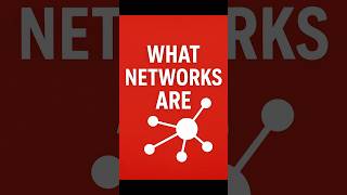 What Are Networks? - #Networking #CCNA #Cisco #NetworkBasics #Internet #LAN #WAN #TechExplained