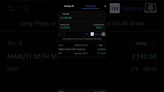 #optionstrading #trading #scalping#zeroherotrade #nseindia #indianstockmarket #marutisuzuki