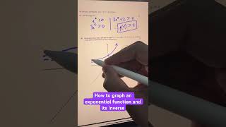 Q20(ii) How to graph an exponential function and its inverse